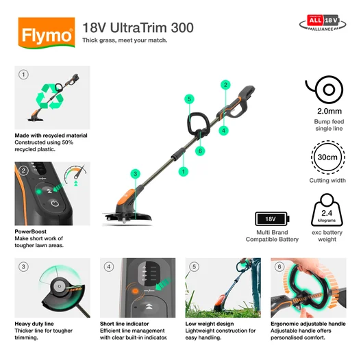 18V UltraTrim 300 (Solo - without Battery and charger)