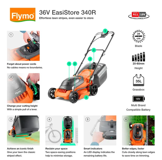 36V EasiStore 340R