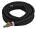 Perl-Regner