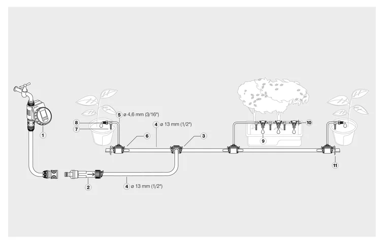 Automatic Drip Irrigation Starter Kit - Medium