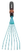 combisystem draadhandveger