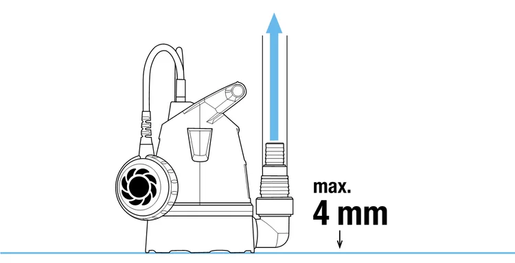 Klarwasser-Tauchpumpe 8600 BASIC