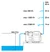 Hydrofor elektroniczny 3500/4E