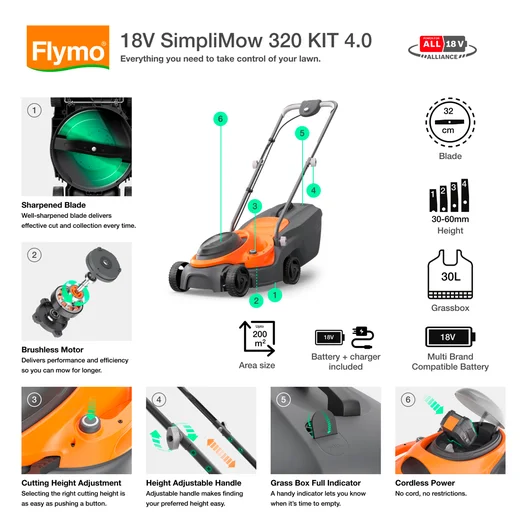 18V SimpliMow 320
