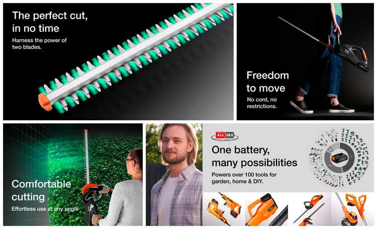 18V EasiCut 500 Solo