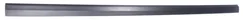 Blade protection 760 mm Blade protection 760 mm
