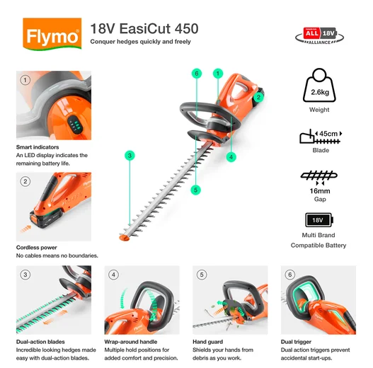 18V EasiCut 450 Solo