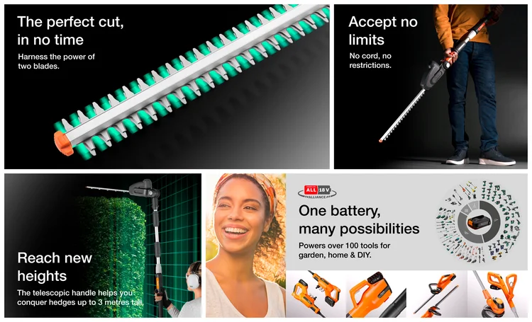 18V UltraCut Reach 420 Solo