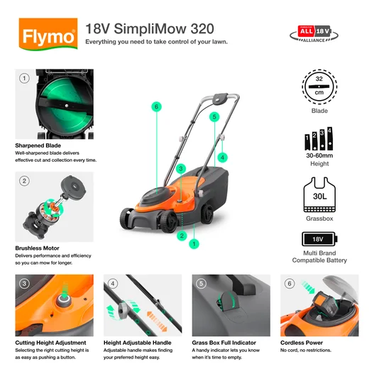 18V SimpliMow 320