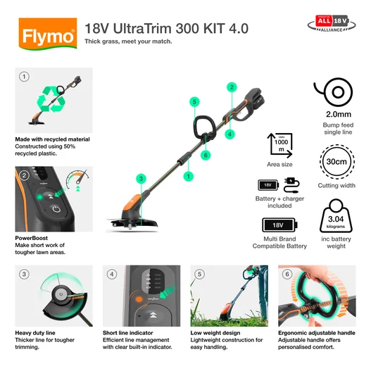 18V UltraTrim 300 KIT 4.0