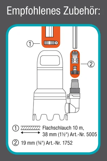 Schmutzwasser-Tauchpumpe 16000