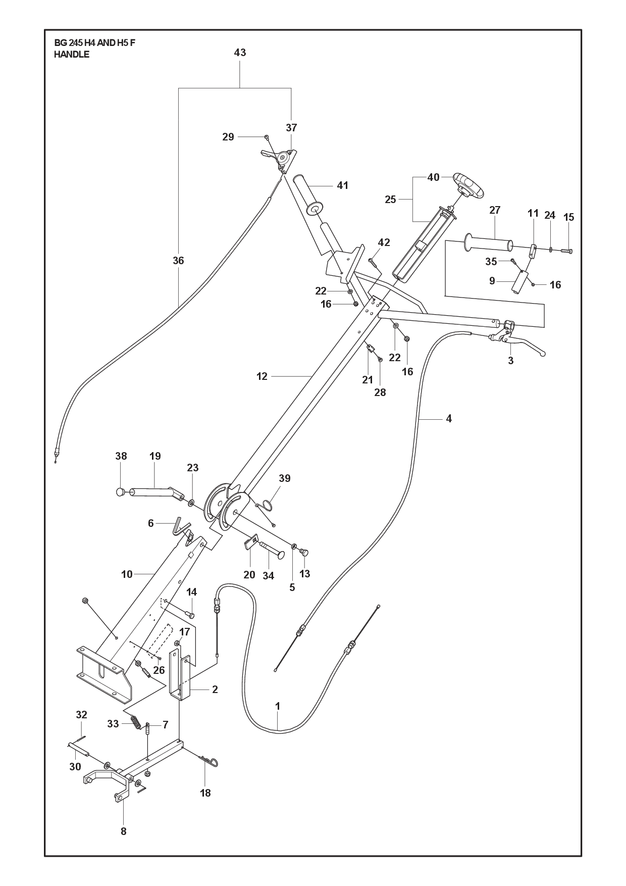 HANDLE diagram