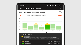 Husqvarna Fleet Services, Použ&iacute;vanie stroja vr&aacute;tane bat&eacute;rie, aplik&aacute;cie