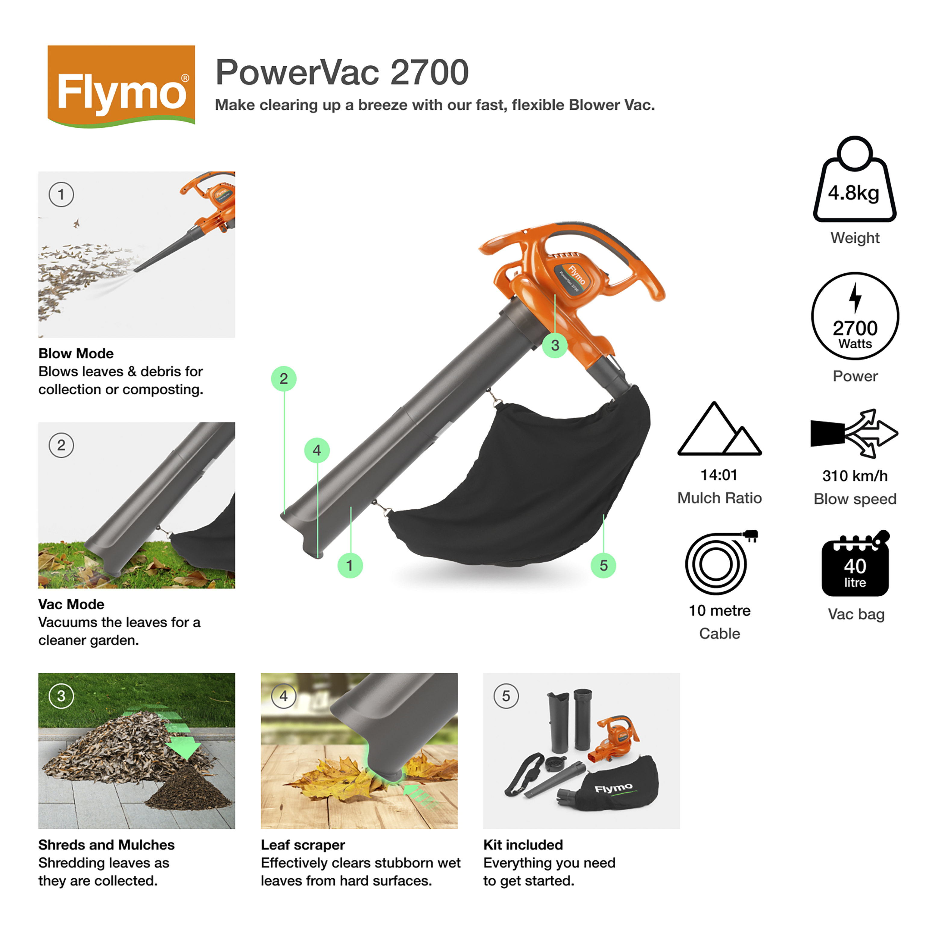 PowerVac 2700