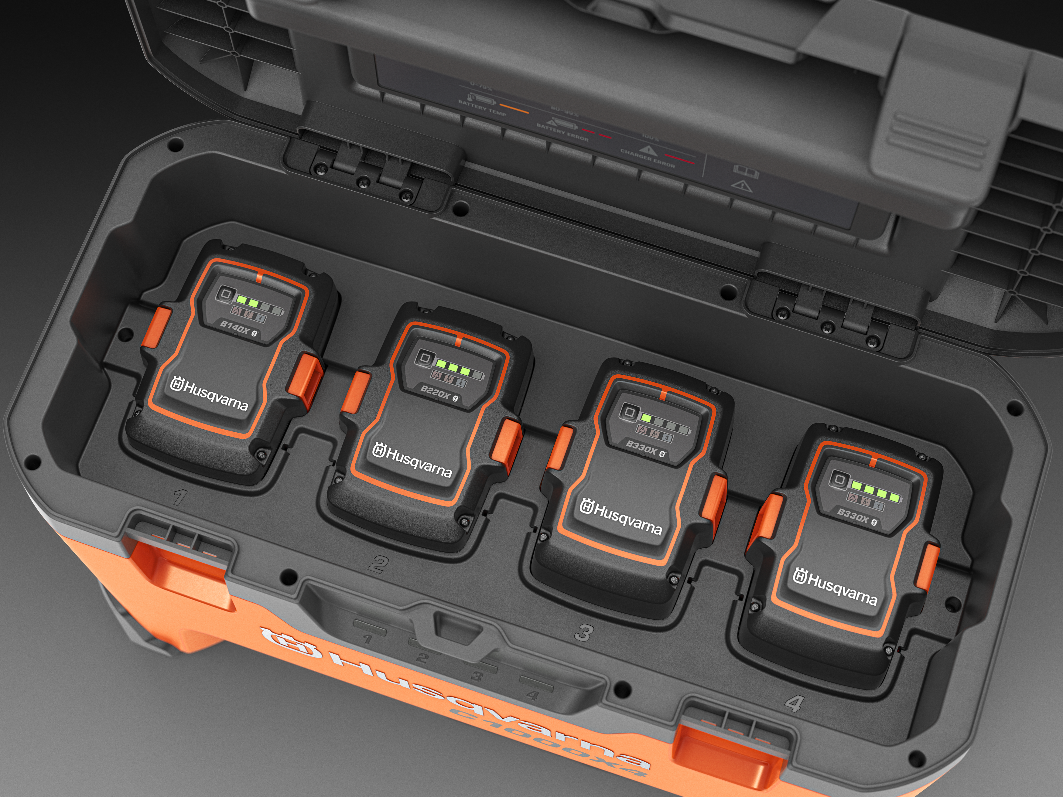 Opladen met hoog vermogen