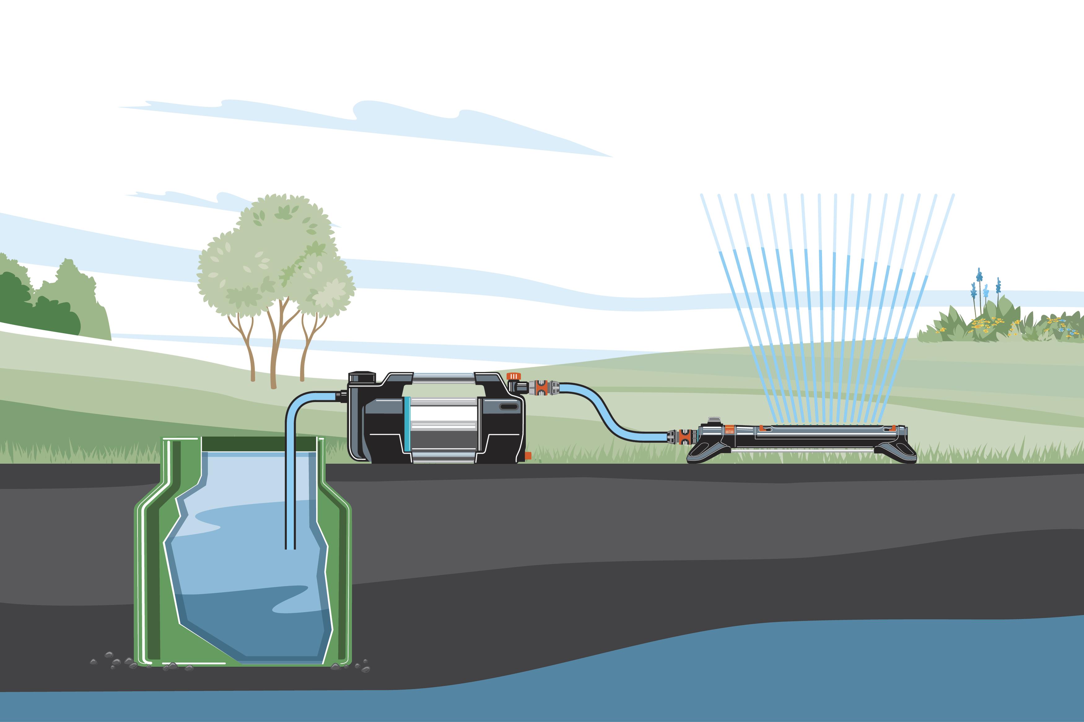 &Alpha;&nu;&tau;&lambda;ί&alpha; &Epsilon;&pi;&iota;&phi;ά&nu;&epsilon;&iota;&alpha;&sigmaf; Gardena Silent+ 5600
