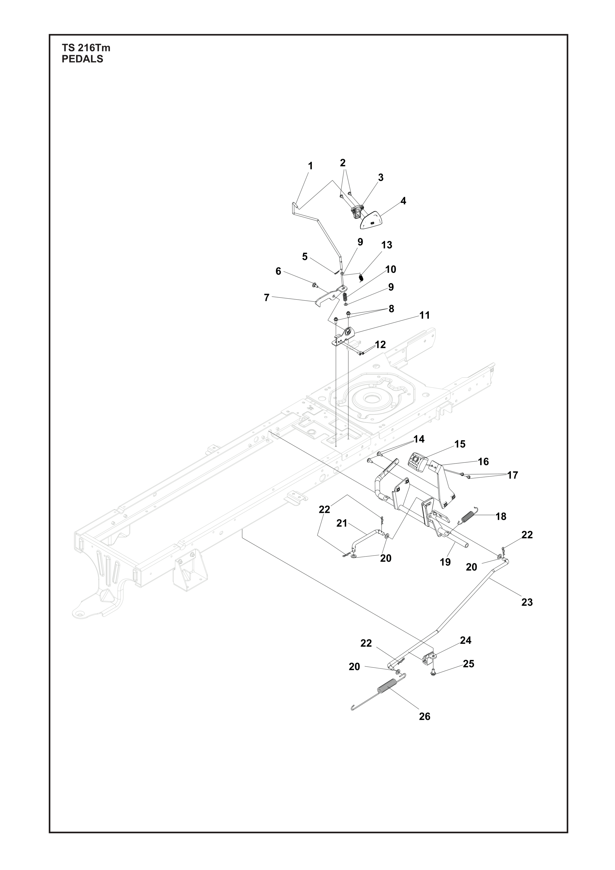 PEDALS