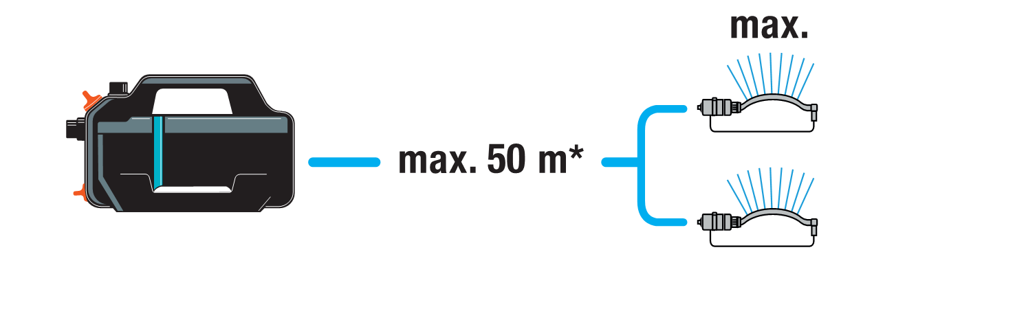 Vrtna črpalka 4300 Silent