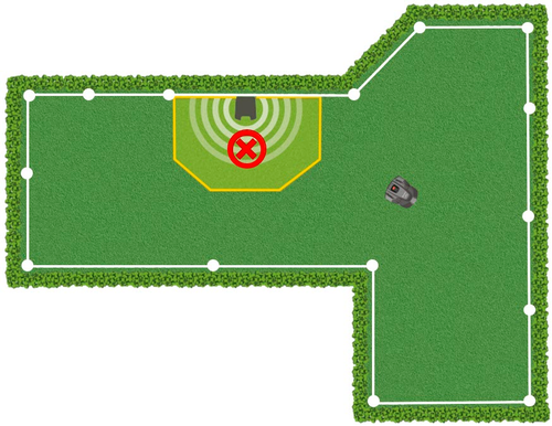 Automower® NERA-Ladestation mit klarer Sicht zum Himmel für optimales Satellitensignal