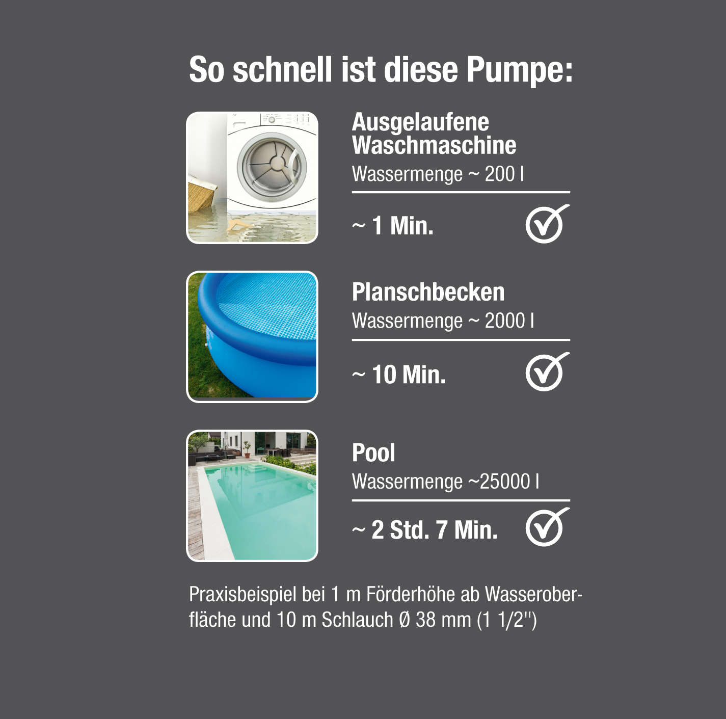 Klarwasser-Tauchpumpe 17000 Aquasensor