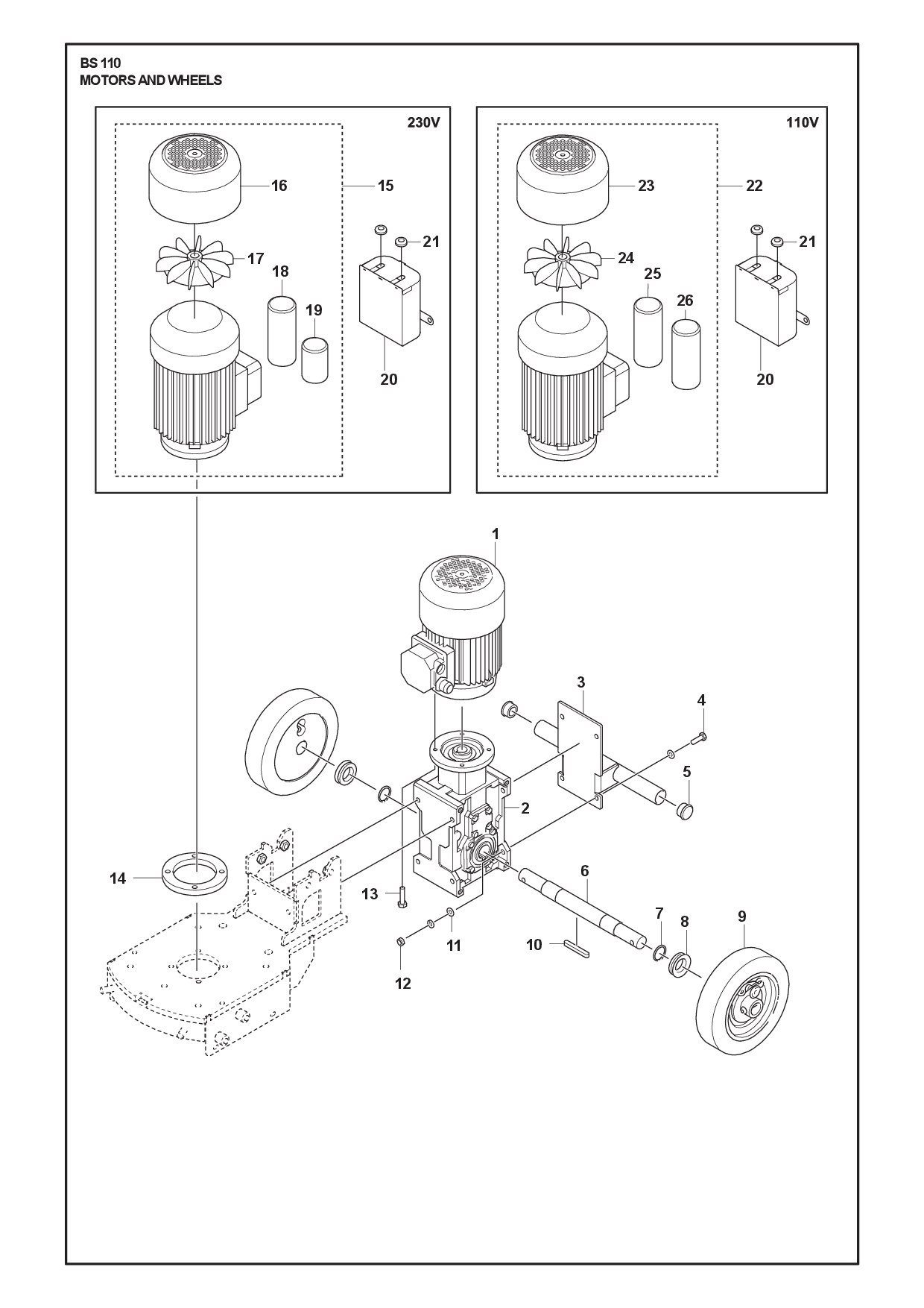 MOTOR diagram