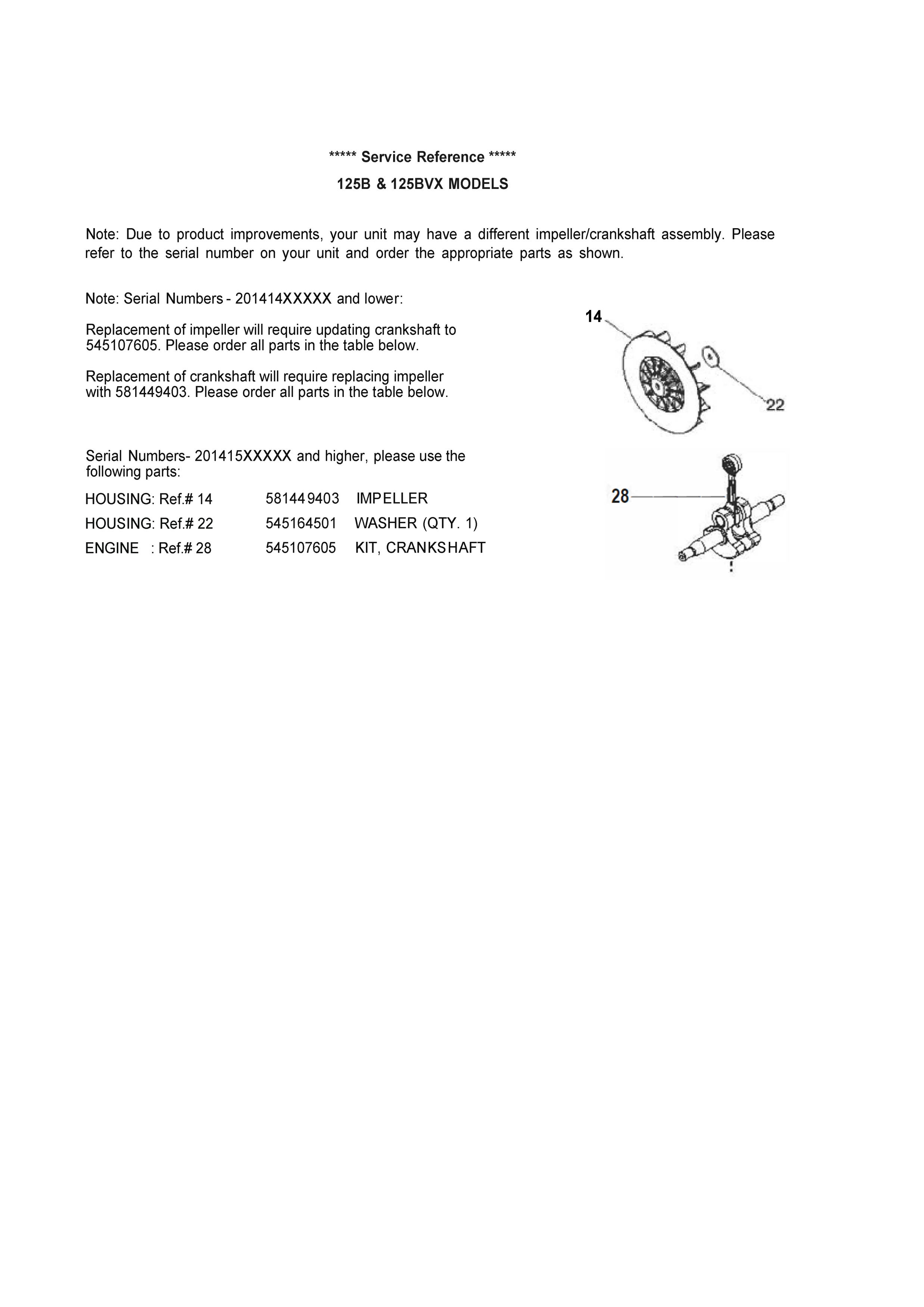 Parts, manuals and support for 125B | Husqvarna US