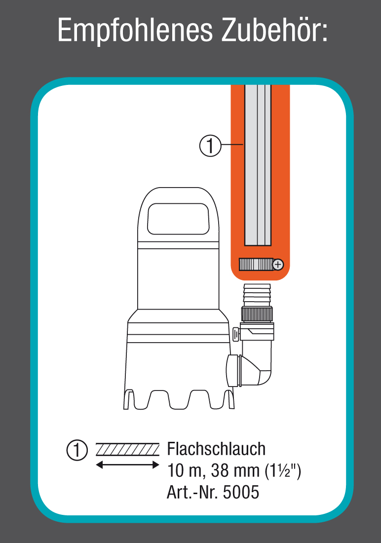 Schmutzwasser-Tauchpumpe 25000