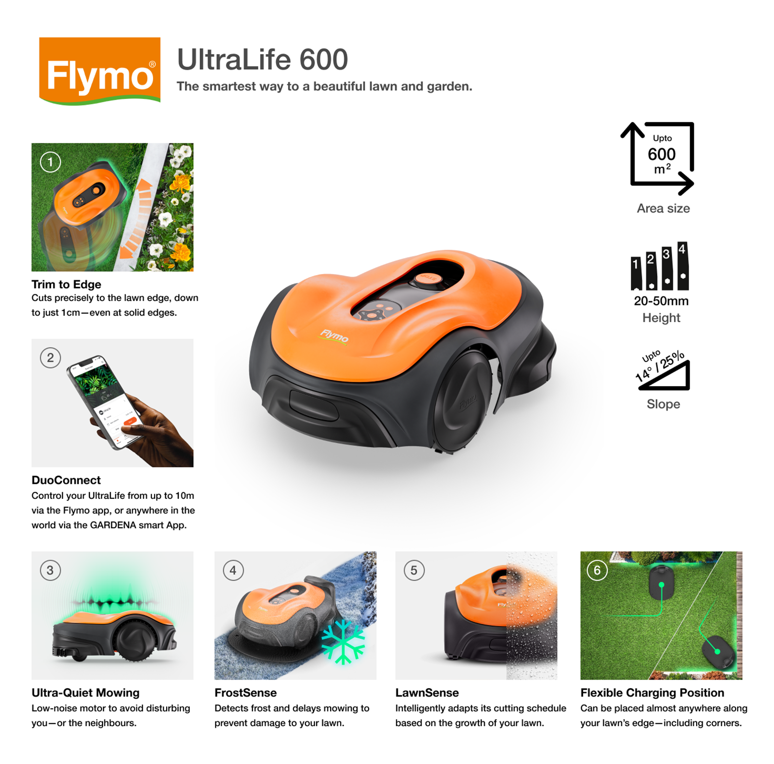 Flymo UltraLife 600