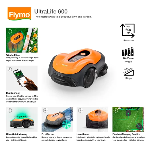 Flymo Fly122 UltraLife 1200