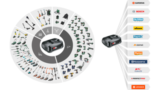 Len Alliance Spider a Brands-2024_Web