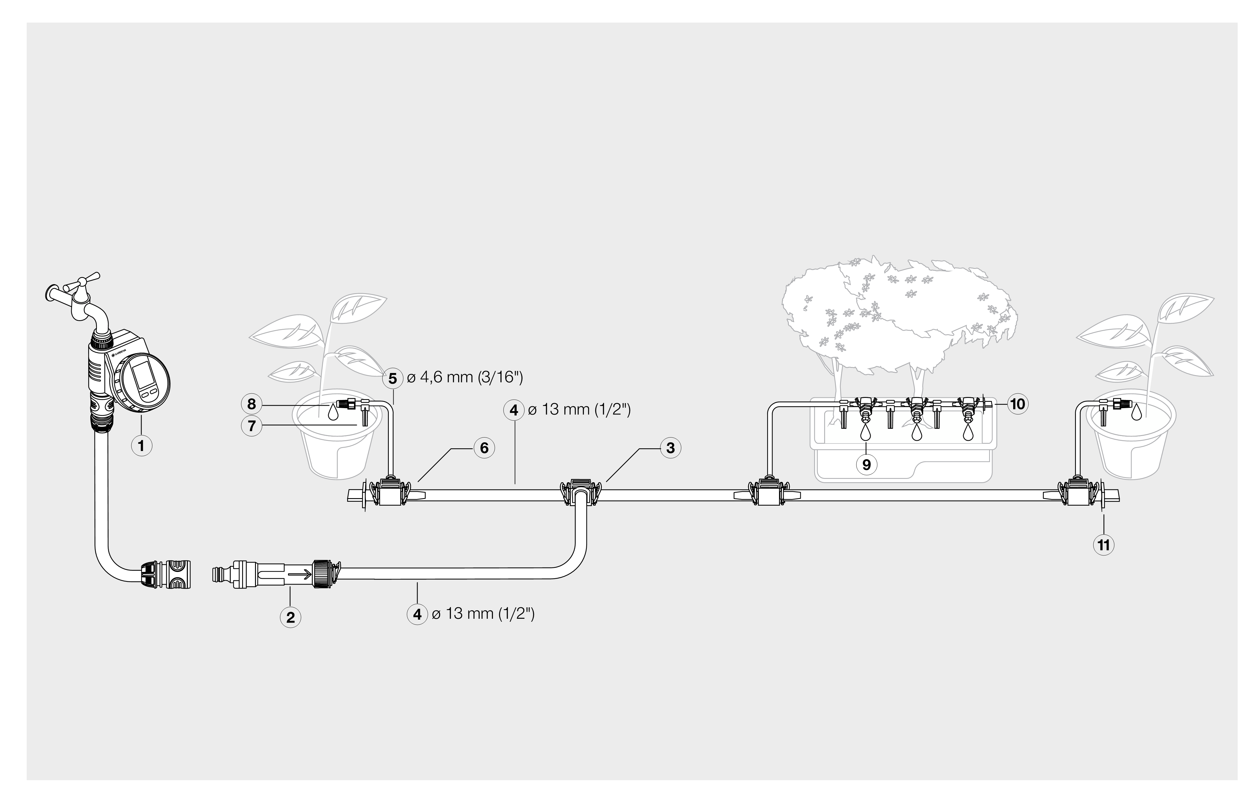 Start Set micro-irigare M cu programator