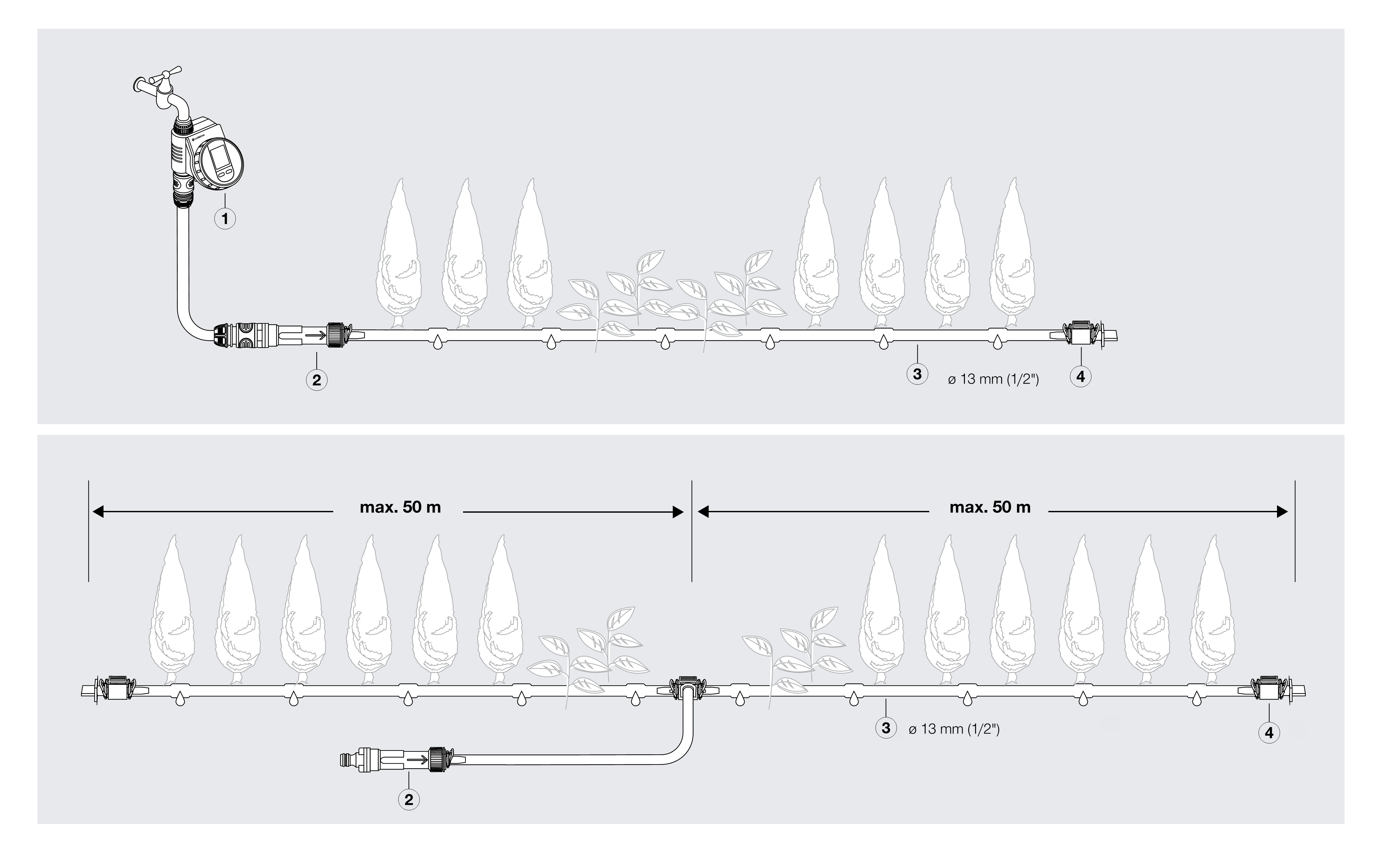 Start Set micro-irigare M cu programator pentru r&acirc;nduri de plante