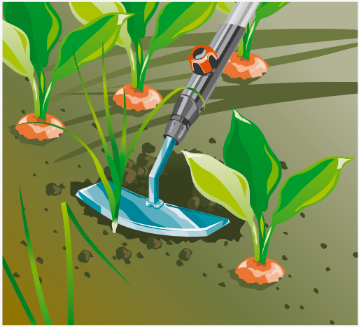 Combisystem Schoffel GARDEX, 18 cm