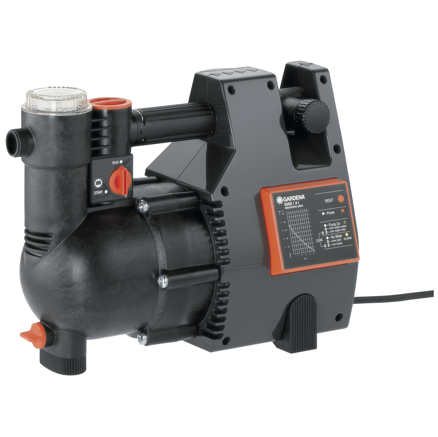 Electronic Pressure Pump 5000/4