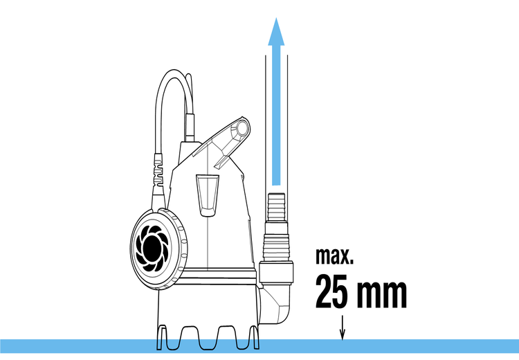 Dirty Water Submersible Pump 9300