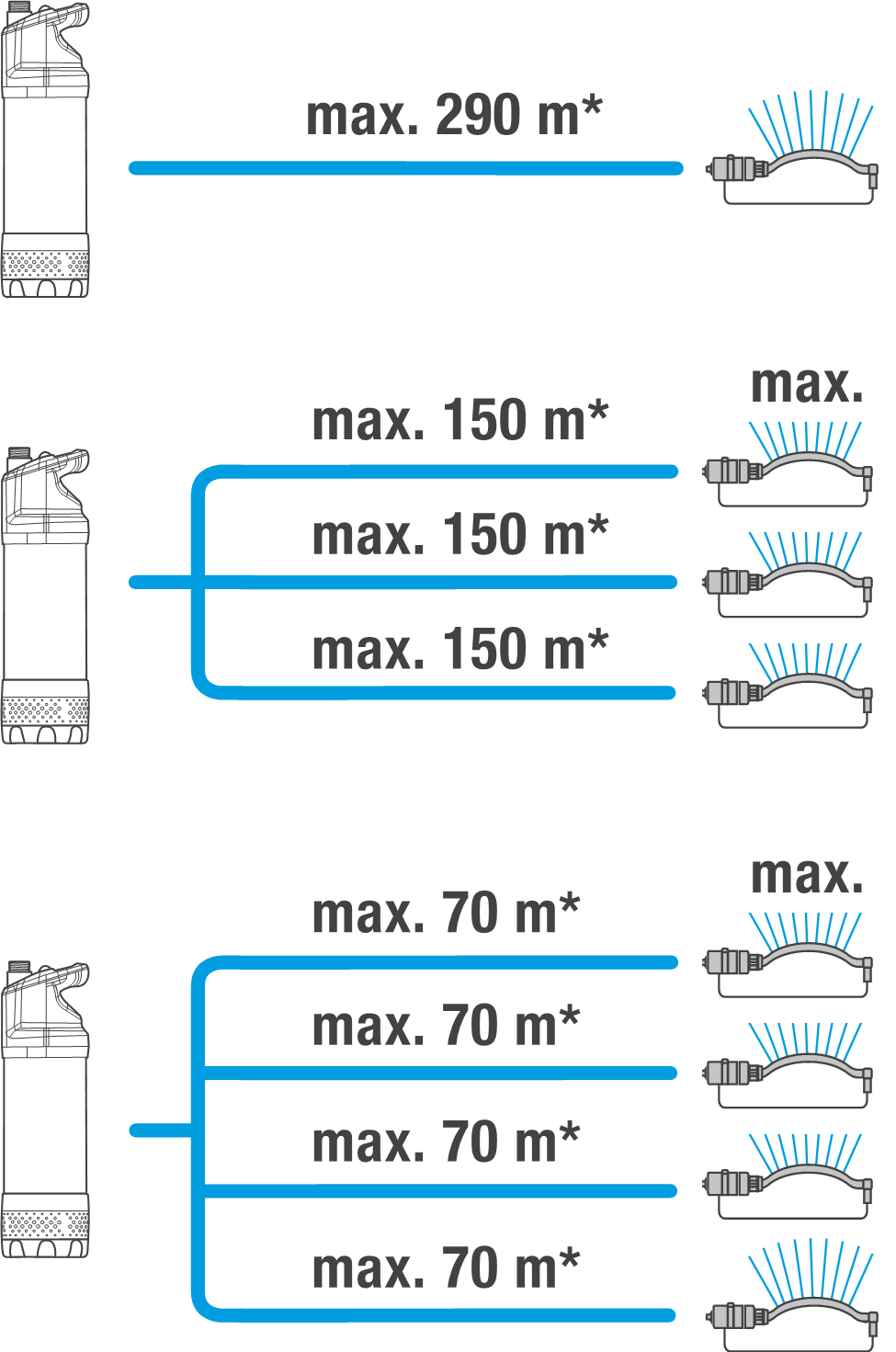 &Alpha;&Nu;&Tau;&Lambda;&Iota;&Alpha; &Beta;&Upsilon;&Theta;&Iota;&Zeta;&Omicron;&Mu;&Epsilon;&Nu;&Eta; AUTO 5900/4