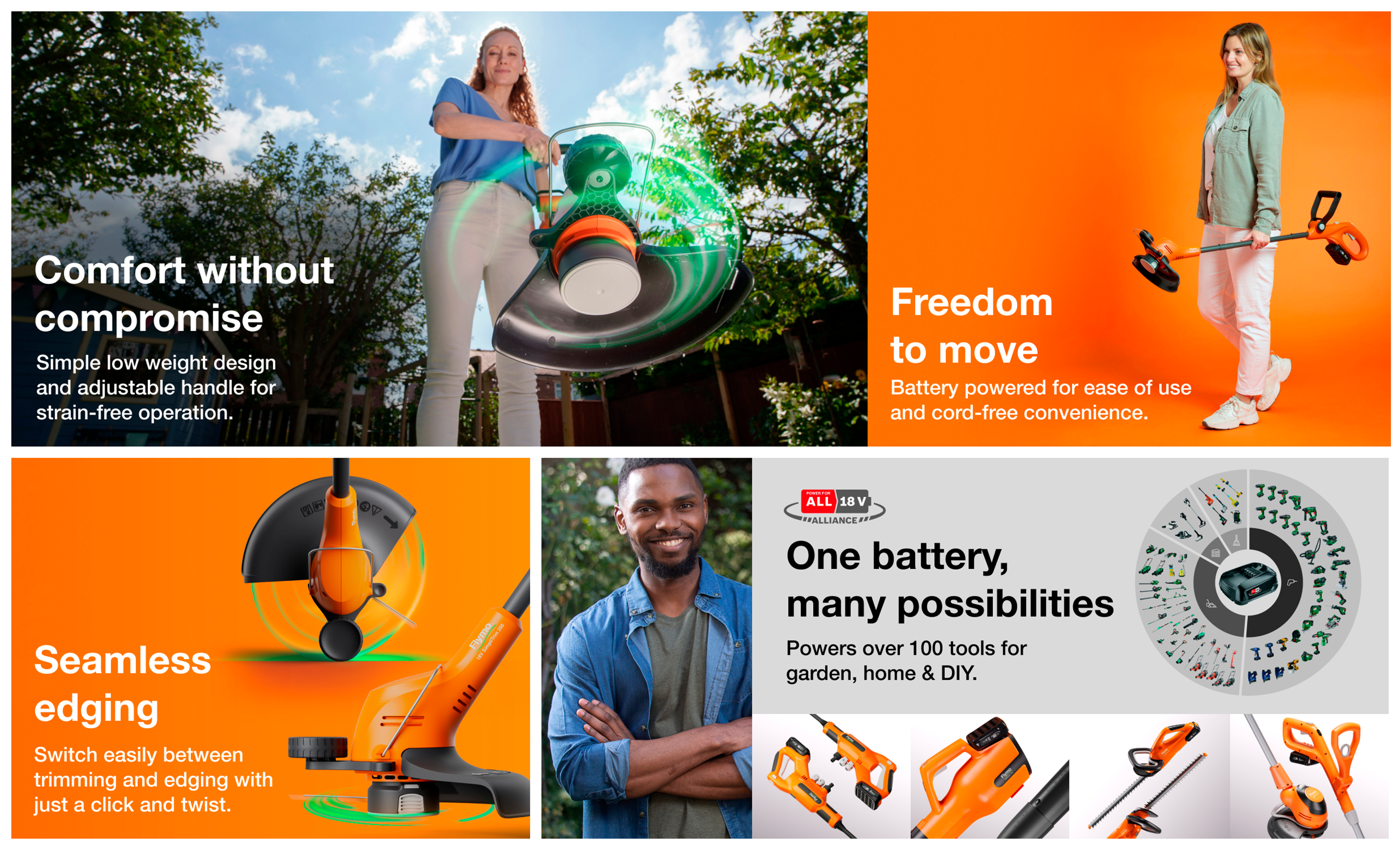 18V SimpliTrim 250 KIT 2.0