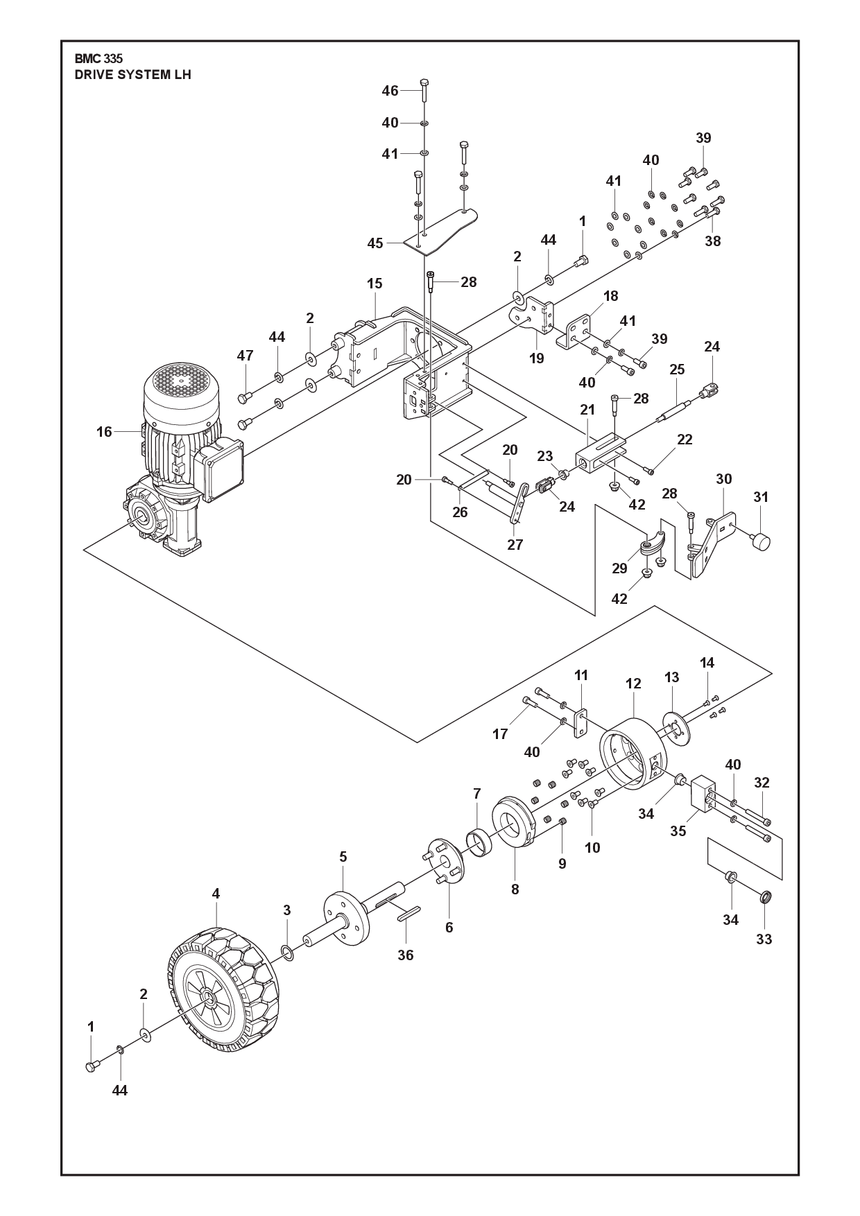 DRIVE diagram