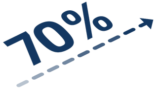 Symbol Benefit 70% výkon na svahu