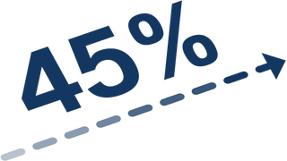 Symbol Benefit 45% výkon na svahu