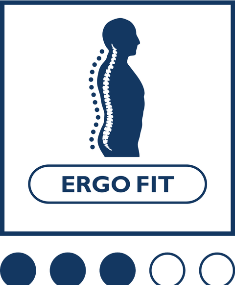 Ergo fit 3/5