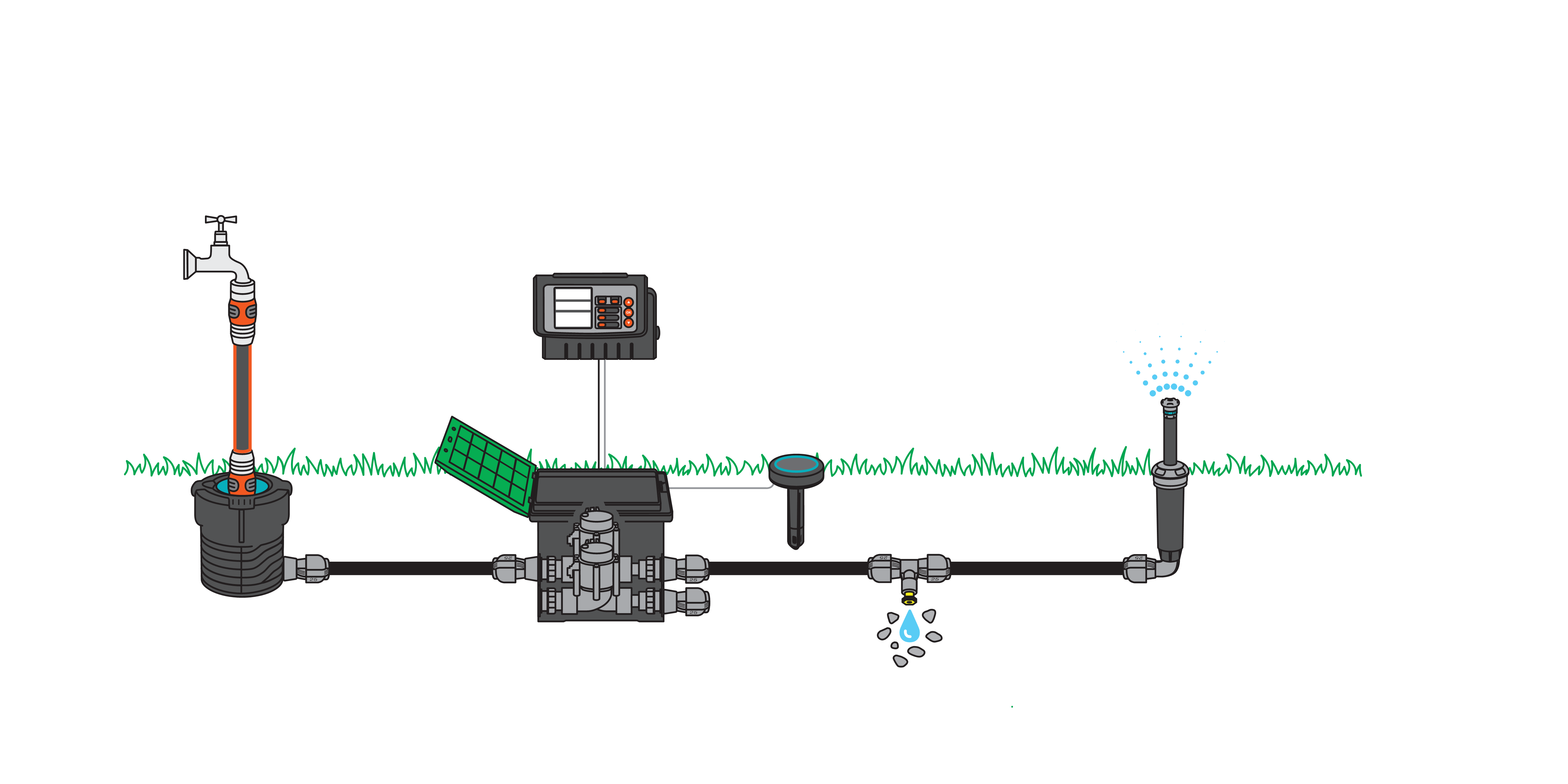 Soil Moisture Sensor