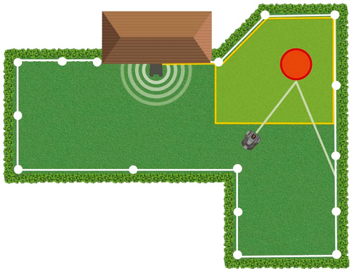 Begrenzungskabelinsel, die die Sperrzone in einem Bereich mit schwachem Satellitensignal schützt