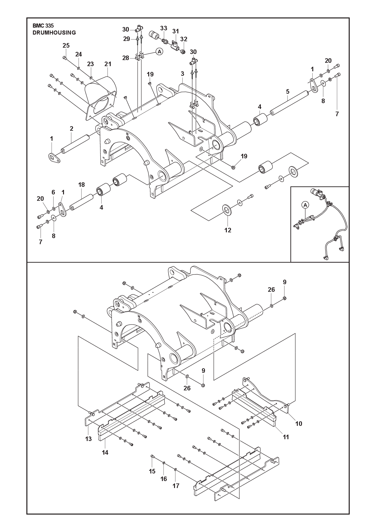 DRUM diagram