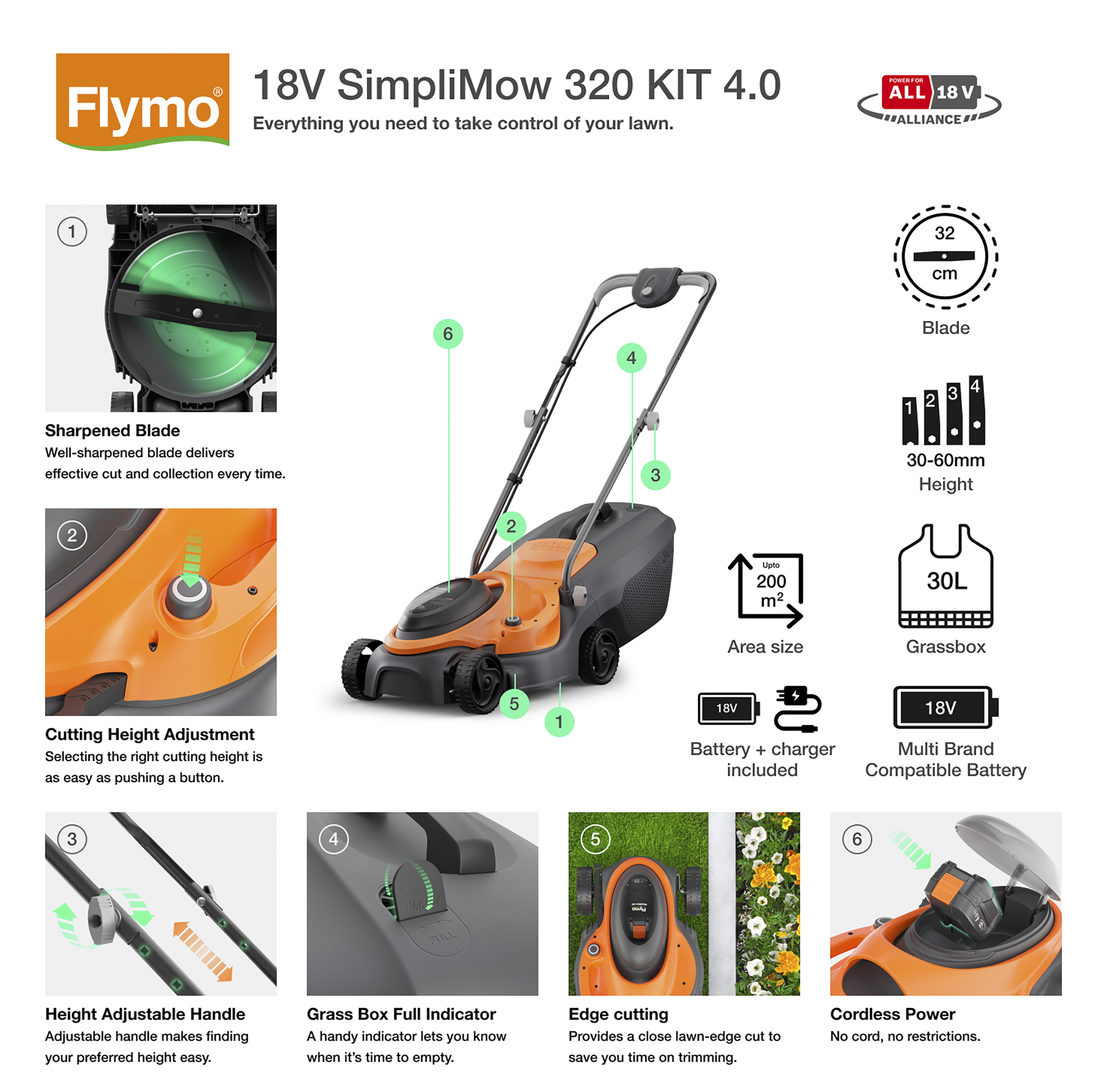 18V SimpliMow 320 KIT 4.0