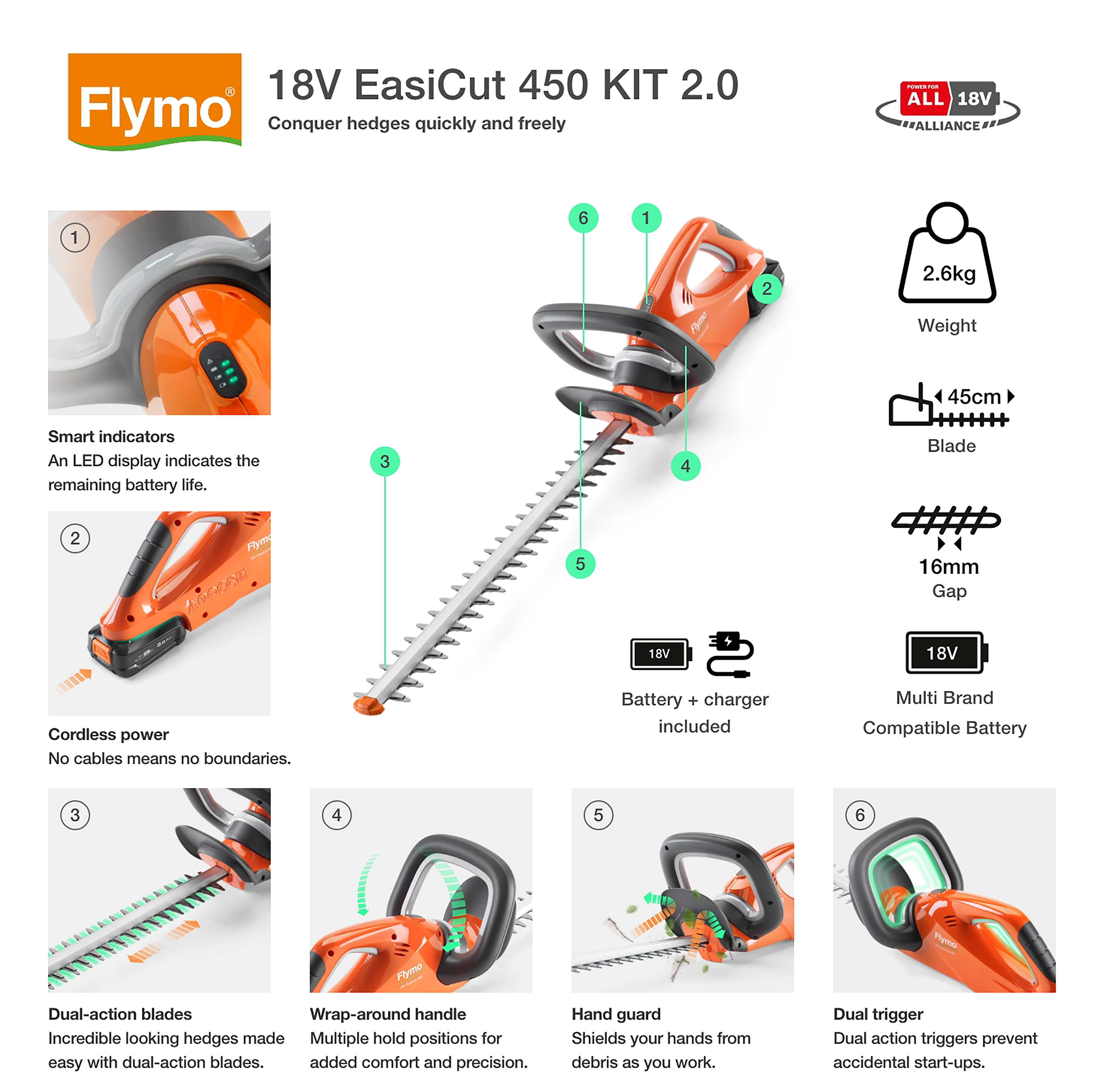 18V EasiCut 450 KIT 2.0