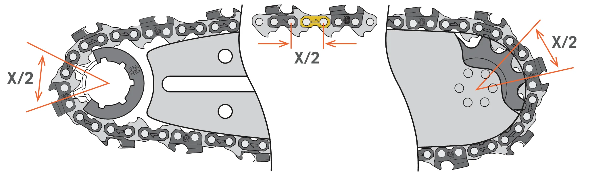 chainsaw wear triangle chain bar sprocket interaction diagram