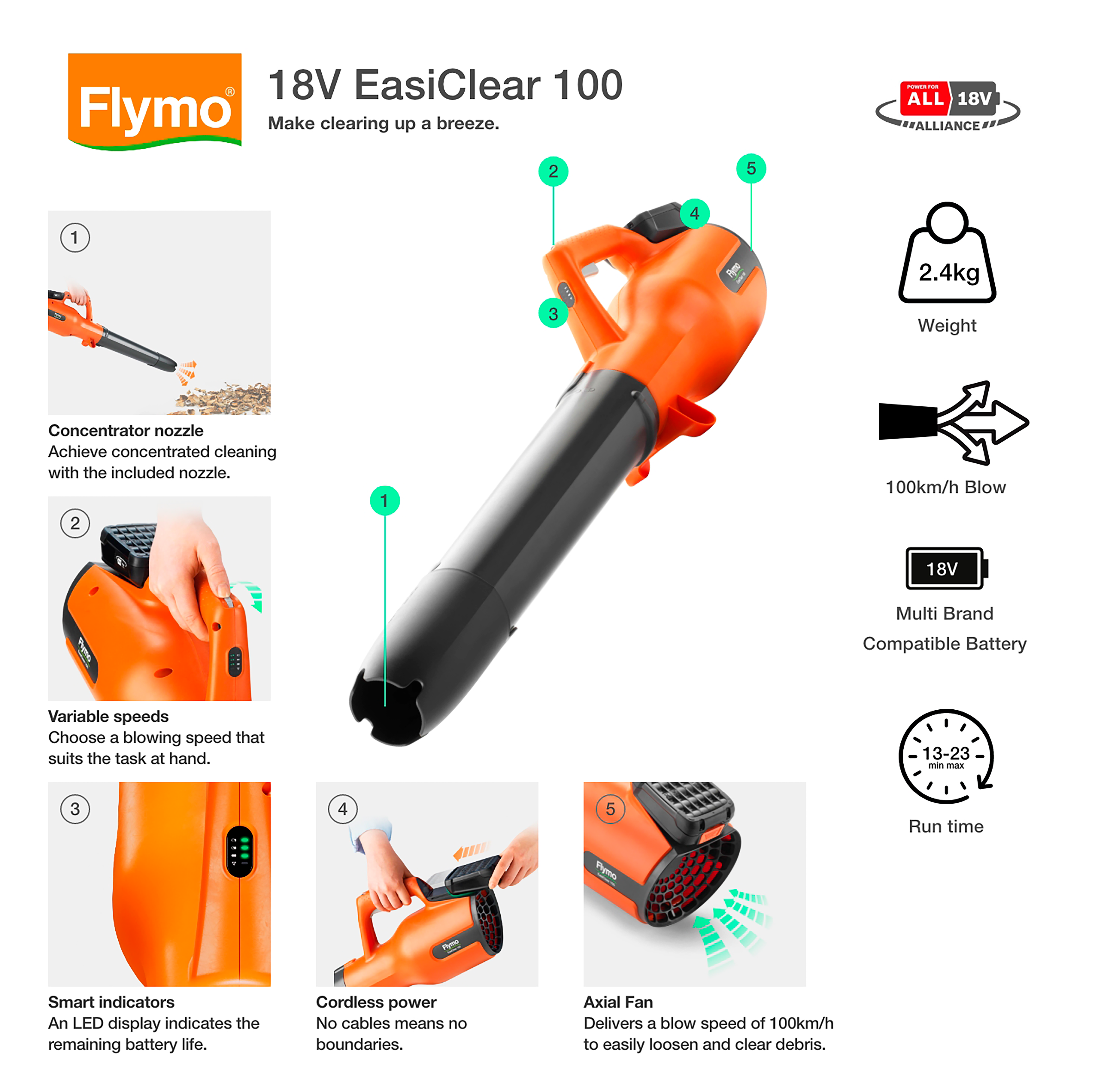 18V EasiClear 100 - BARE UNIT