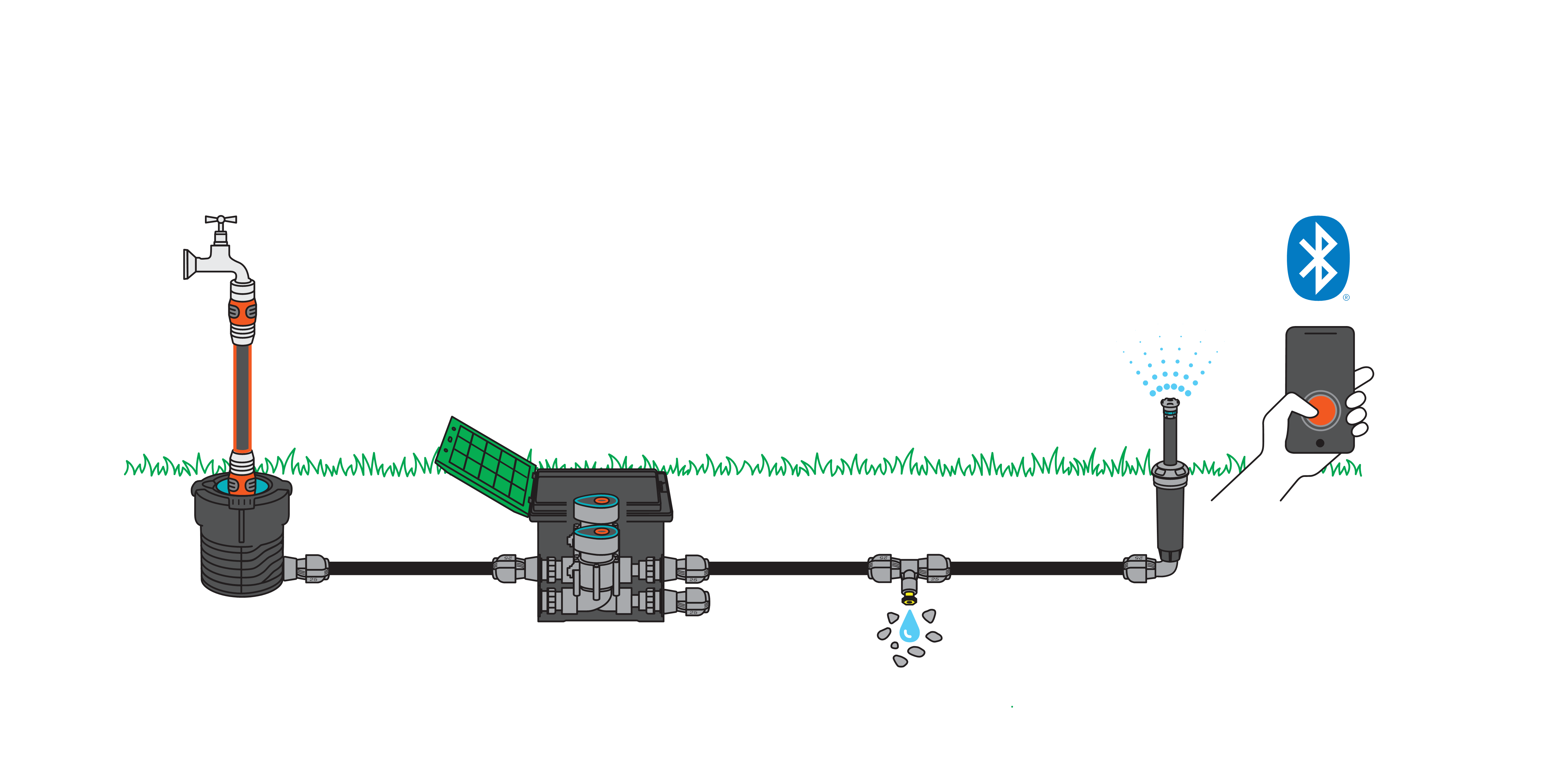 Zavlažovac&iacute; box 9 V Bluetooth&reg;