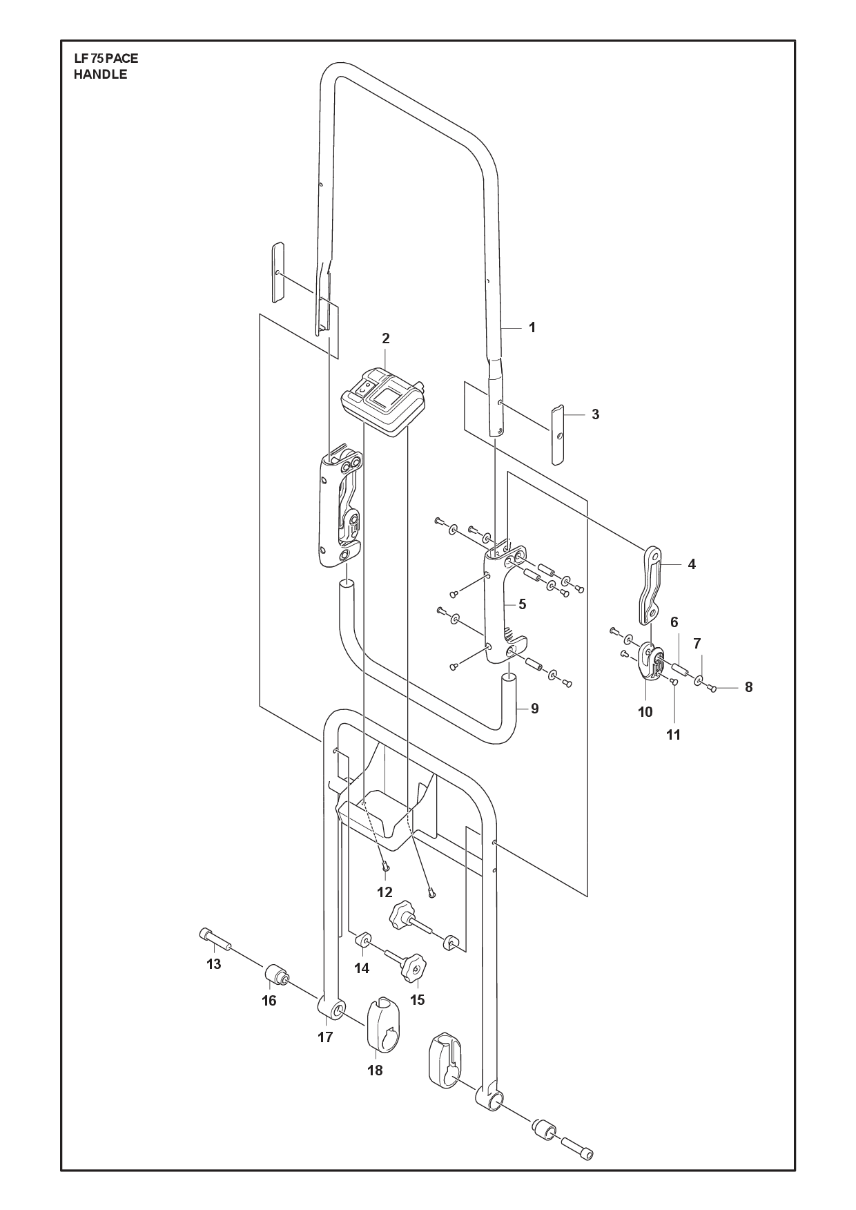HANDLE diagram